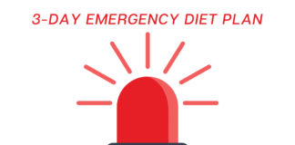 3-Day Emergency Diet Plan-Preparing for Emergencies