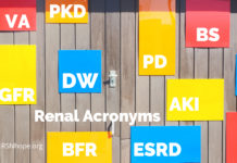 Renal Acronyms - kidney disease abbreviations