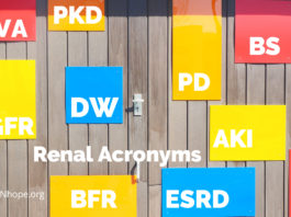 Renal Acronyms - kidney disease abbreviations