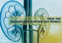 Transplant Waiting List