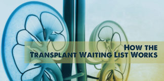 Transplant Waiting List