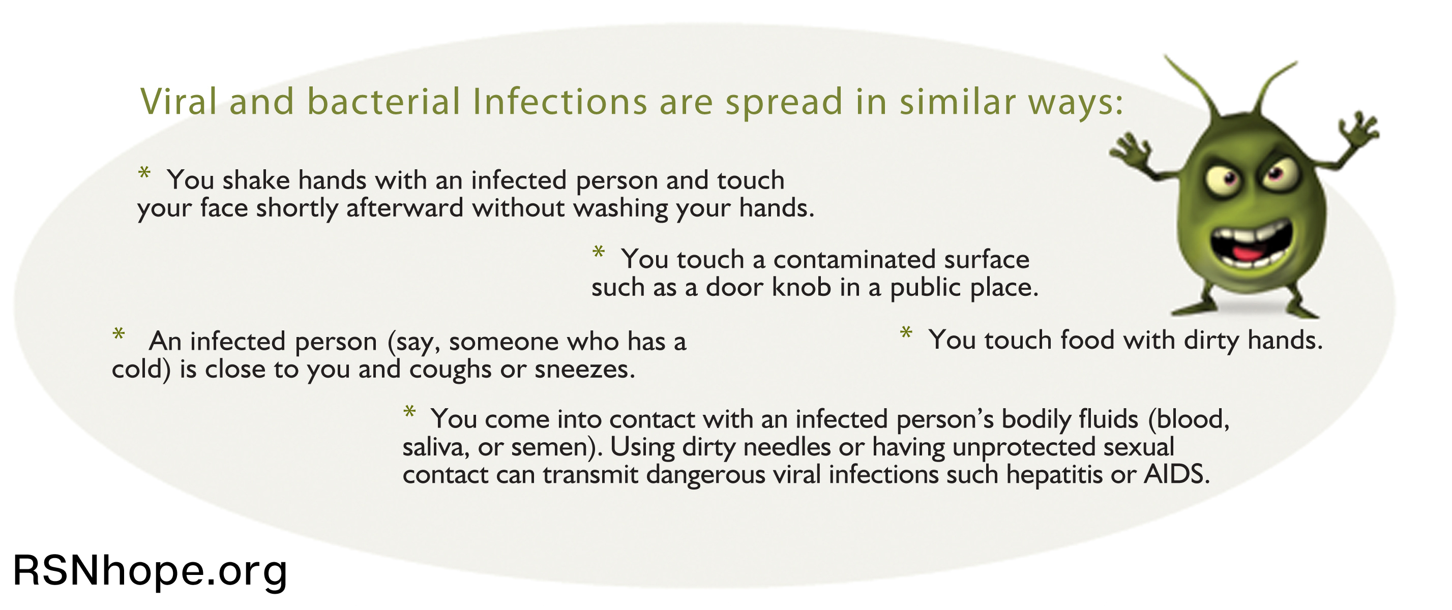 Avoid infection - how infections are spread