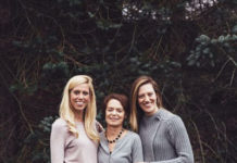 Full of Gratitude this Thanksgiving Gratitude - Thanksgiving - Colleen Anderson