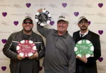 8th Annual Texas Hold'em Tournament Winners: 1st Place Harvey Wells, 2nd Place Dean Ronalds, 3rd Place Jimmy Delle Valle