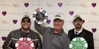 8th Annual Texas Hold'em Tournament Winners: 1st Place Harvey Wells, 2nd Place Dean Ronalds, 3rd Place Jimmy Delle Valle