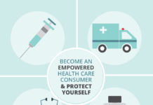 Become-Empowered-HealthCare-Consumer-Kidney Talk