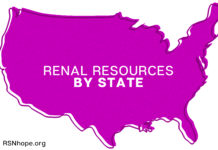 Renal Resources by state